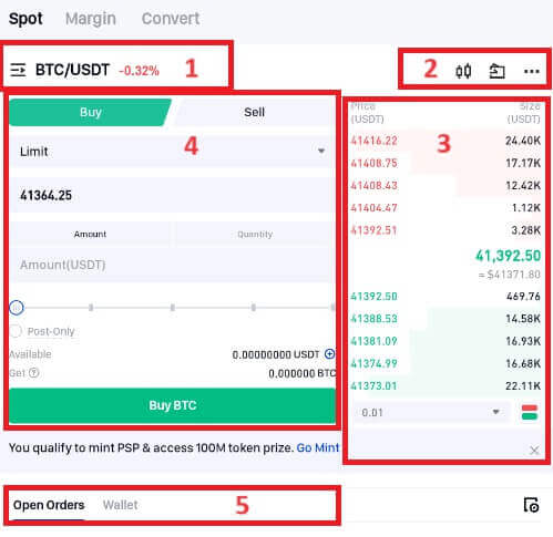Como depositar e negociar criptografia na Phemex Como depositar e negociar criptografia na Phemex