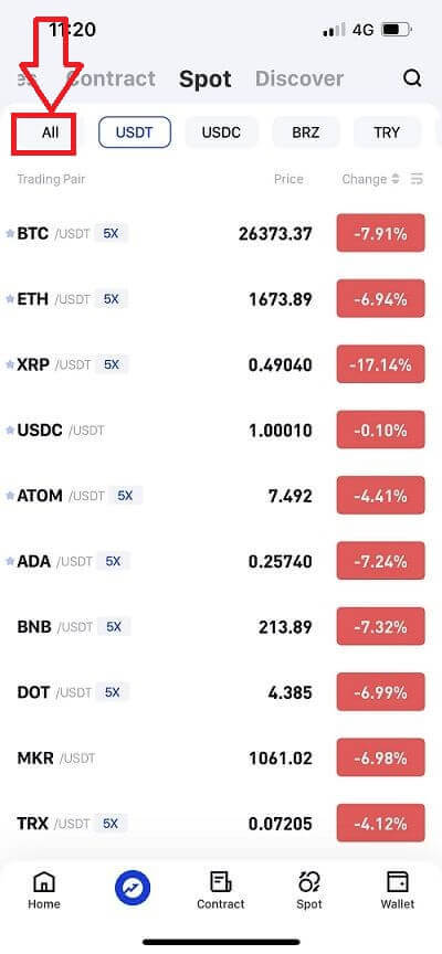 Paano Mag-trade sa Phemex para sa mga Baguhan Paano Mag-trade sa Phemex para sa mga Baguhan