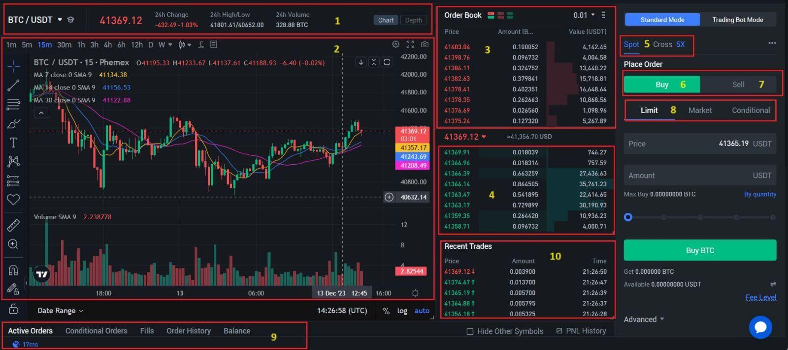 Cara Berdagang Kripto di Phemex